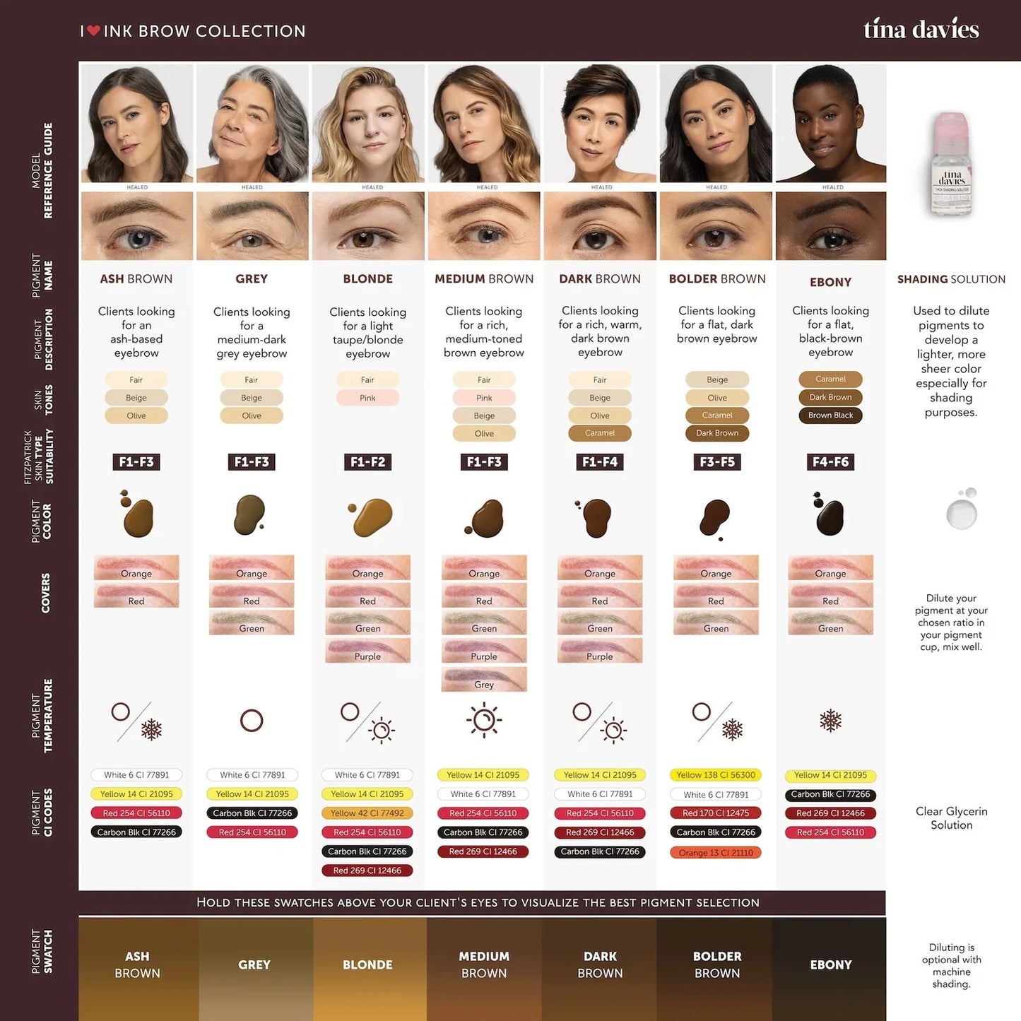 Tina Davies - I ❤️ INK Blonde