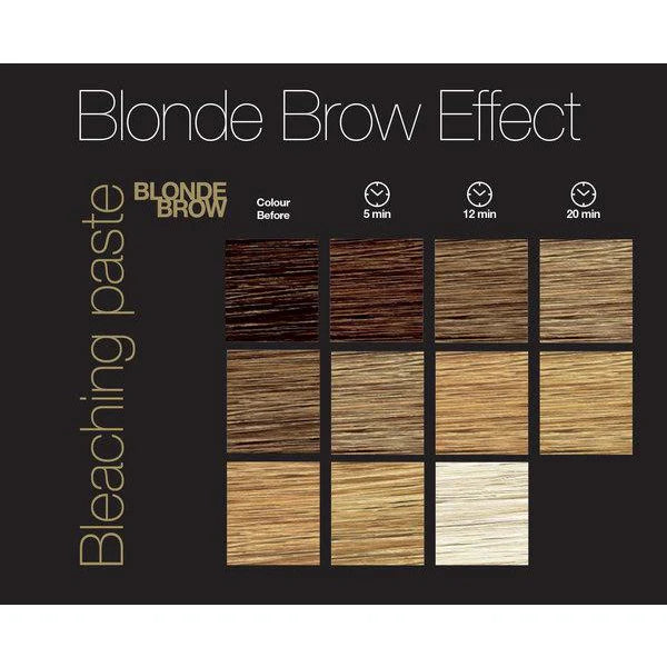 Refectocil Blonde Brow