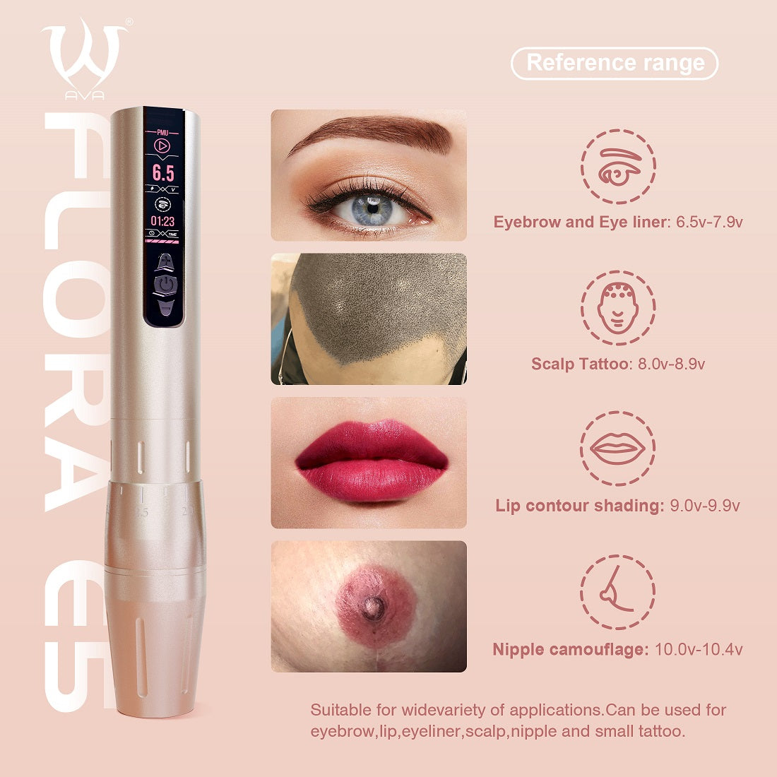 Ava SoulNova Flora E5 - Gift Box Edition