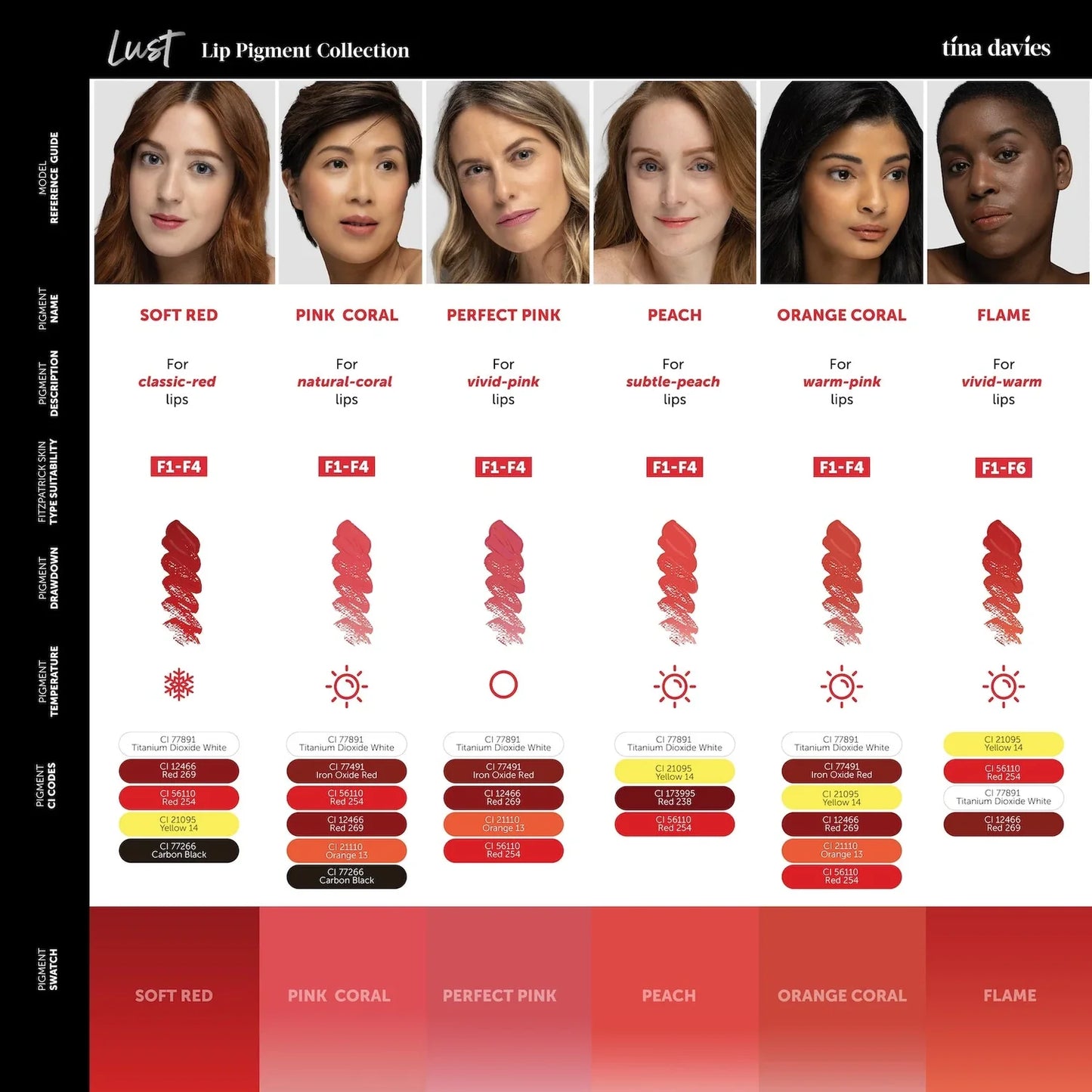 Tina Davies - Lust Soft Red