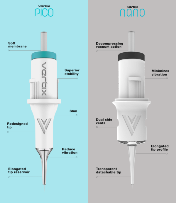 Vertix Nano PMU Cartridges